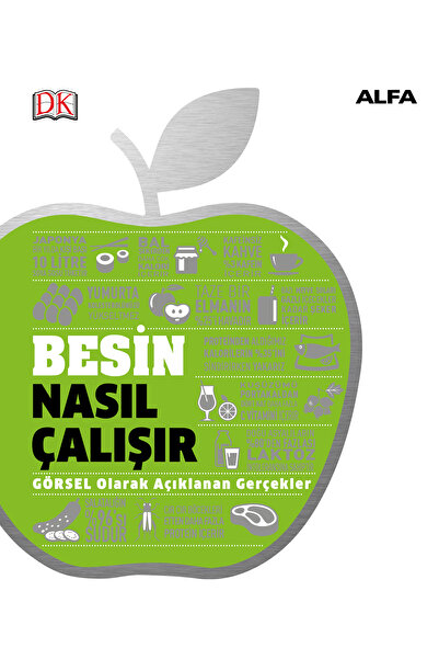 Alfa Yayınları Besin Nasıl Çalışır