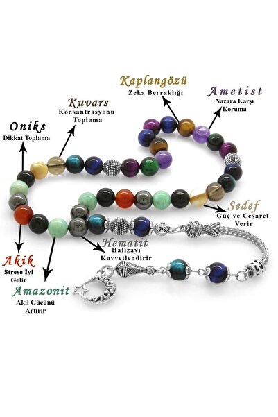 Tesbihane Kararmaz Metal Püsküllü Küre Kesim Çoklu Doğaltaş Kombinli Başarı Tesbihi