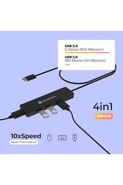 Karll Hub USB 3.0 cu 4 porturi - Compatibil cu PC, Laptopuri, MacBook Pro și Air M1 M2 2016-2023