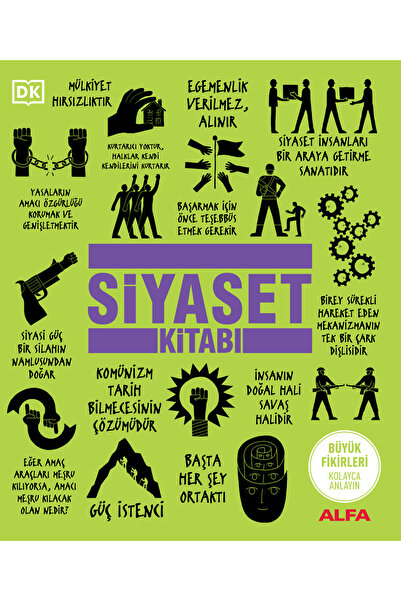 Alfa Yayınları Siyaset Kitabı / Dk Büyük Fikirler Serisi