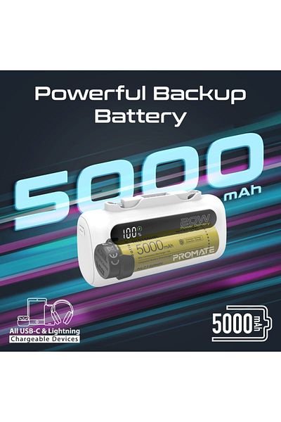 Promate Mini PowerUp-Duo Power Bank 5000mAh with Super Fast Charging - White