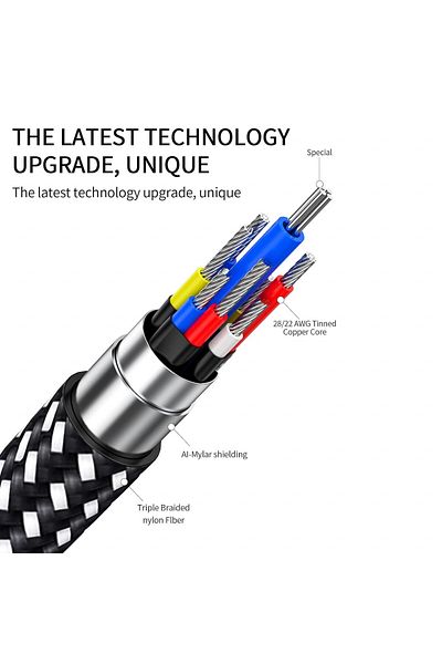 Beyerhifi Set Of 2 Microusb Charging Cables, Nylon, White/black/red, 3 M