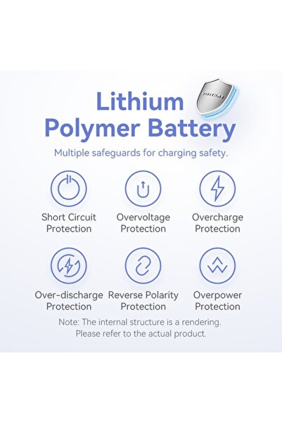 Vention External Battery, Vention, Type-C, Lightning, 20W, Light Indicator, Fast Charging, 5000mAh, Pink