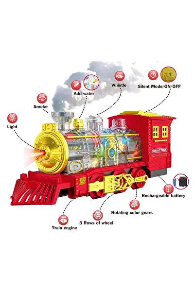 indiggo Electric Train With Real Smoke, Sound Effects, Lights, 3 Wagons