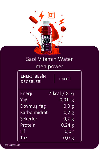 saol vitamin water Men Power - Meyve Aromalı Vitaminli Su – Şekersiz 500ml - 24 Adet