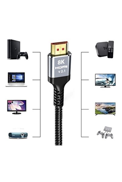 zola HDMI-HDMI 2.1 cable, 8K- 60Hz, 4K - 120Hz, additional PVC layer, length 2 m