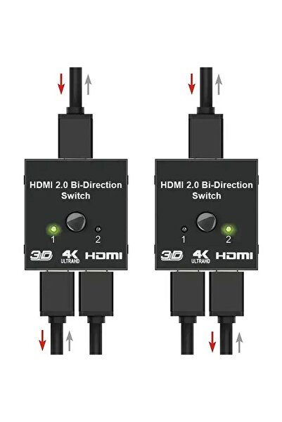 zola Comutator HDMI 2.0, 1 intrare la 2 iesiri, 4K, Full HD, LED, LPCM 8 canale, 1 m, negru