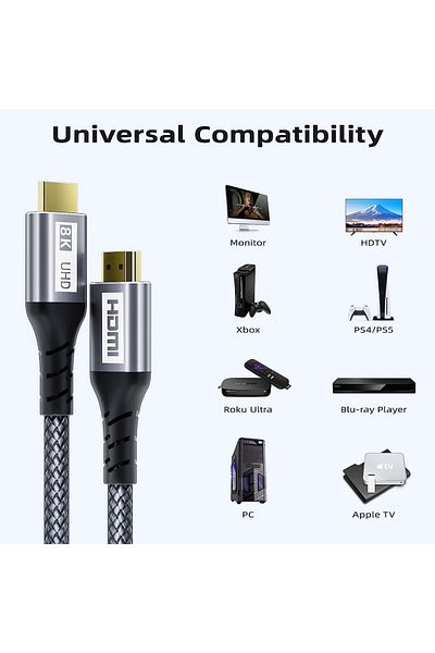 Guardian High Speed HDMI 2.1 Cable, 8K, Compatible with TV / PS3 / Xbox, 3 m