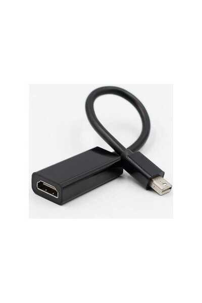 Well Cablu adaptor HDMI mama - mini Displayport tata 15cm
