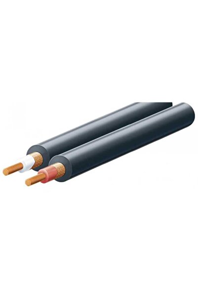 Home by Somogyi Cablu audio stereo ecranat 2 fire plate x 0.08mm2 - preț 1 me...