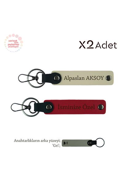 Miaju Meaningful Gesture to a Friend, 2-Piece Keychain Gift Set with Name Written, Red-Milk Coffee-Grey