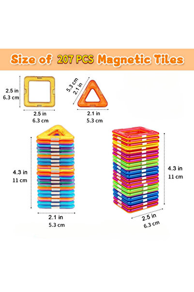 Yelajoy 191-Piece Magnetic Building Blocks Set,3D Educational Diy Construction Toy,for Boys and Girls