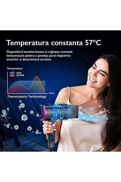 FadeBlade Επαγγελματικό πιστολάκι μαλλιών Max Pro, πτυσσόμενο