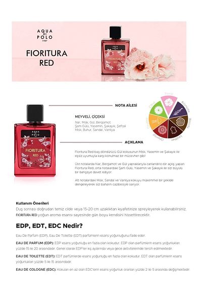Aqua Di Polo 1987 Fioritura Red 50 ml Edp Floral Women's Perfume 8682367125279