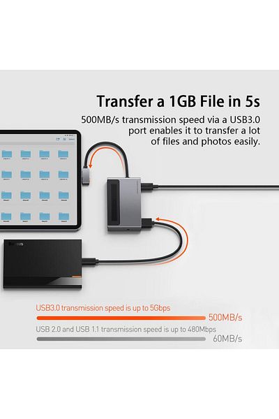 Baseus Docking Station Hub Baseus Multifunctional USB-A USB-C HDMI SD MicroSD Jack 3.5mm PC 100W USB Type-C
