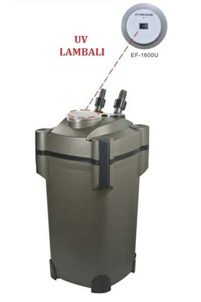Genel Markalar Dış Filtre Uv Li 1600 L/h