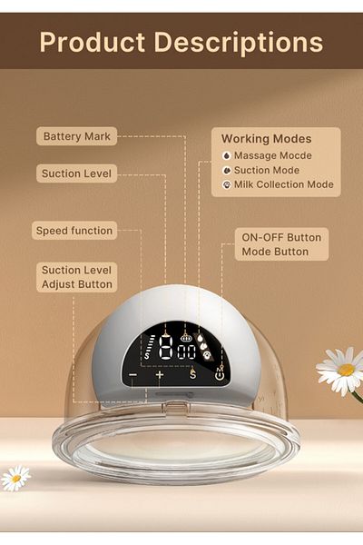 Doopser Wireless Electric Wearable Pump, 17mm, 19mm, 21mm Inserts, 240ml