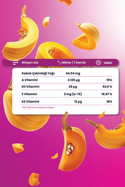 MORE THAN Adek Kids Multivitamin Drops 30 ml
