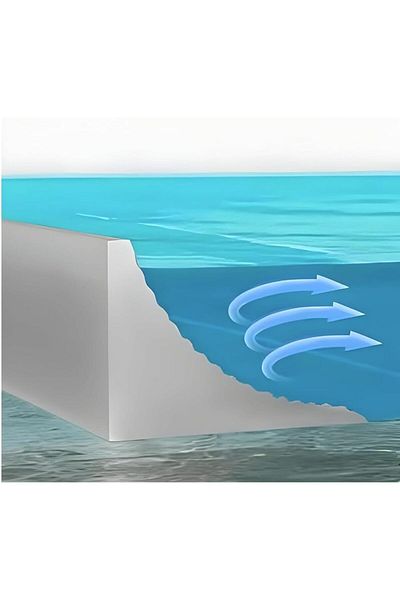 COOYA 2m self-adhesive bathroom waterproof strip, durable seal, strong adhesion, waterproof, white