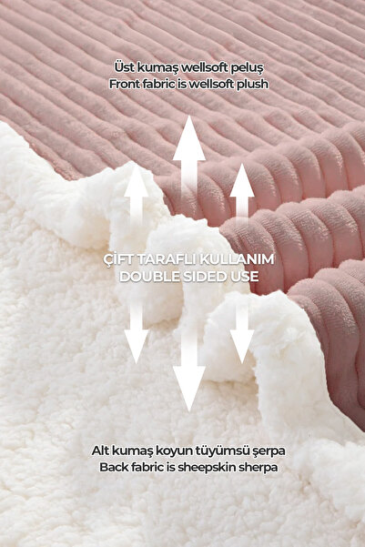 Evlen Home Collection Sherpa Blanket Double Striped Soft Plush Wellsoft Bedspread Powder