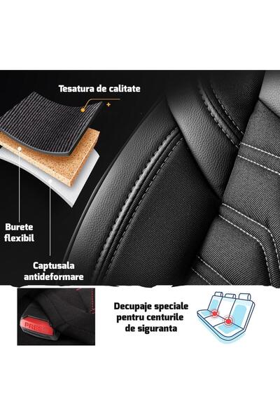 Panda Set Huse Scaune Auto Panda Berlin, negru cu cusatura gri, 11 piese