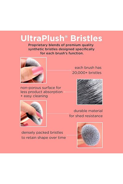 Real Techniques Flawless Base Brush Set With Ultra Plush Custom Cut Synthetic Bristles And Extended
