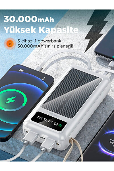 ACL PW-61 30.000mAh Güneş Enerjili Powerbank Beyaz | 5 Cihaz Aynı Anda Şarj | USB-C & Lightning & Mi
