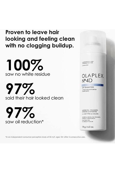 Olaplex N°4D Clean Volume Detox Dry Shampoo N°4D - 250ml