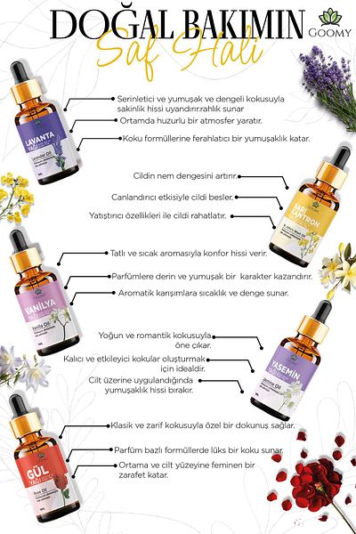 GOOMY Set of 10 7 100% Pure and Natural, Additive-Free and Herbal Essential Oils 10 X 10 ml Finest Natural Oils Set