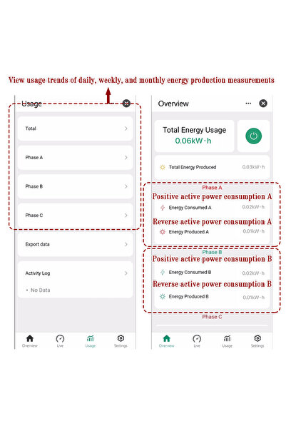 Choice WiFi 500A TUYA WiFi Smart Three Phase AC90-480V Bi-Directional Measurement Power Energy kWh Meter Mo