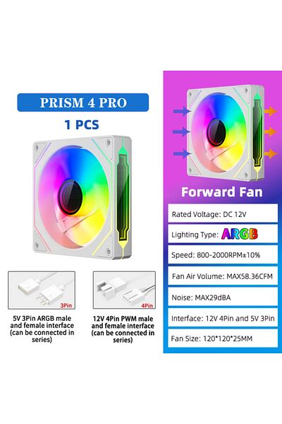 Choice A-RGB Other W-Forward-1 ICE Whale Prism 4 PRO 3PCS PC Case Fan 120mm ARGB Cyclic Mirror Light Effec