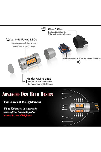 Choice مصابيح LED بيضاء من قطعتين من Canbus PW24W PWY24W 3014 LED 30SMD DRL مصابيح ضباب لسيارة Audi BMW Volkswagen Turn S