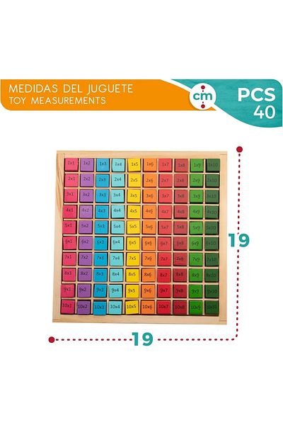 Roco Multiplication Table Math Learning Activity Set