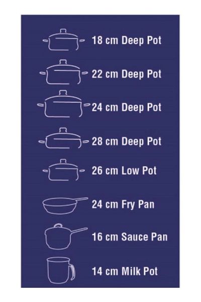 Cady One 14-piece Non-stick Stainless Steel Cookware Set, Made In Turkey 109-09-ba2100