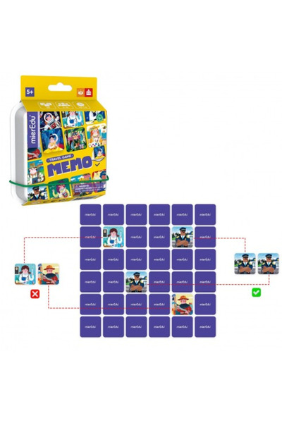 Mieredu Travel game - Memo