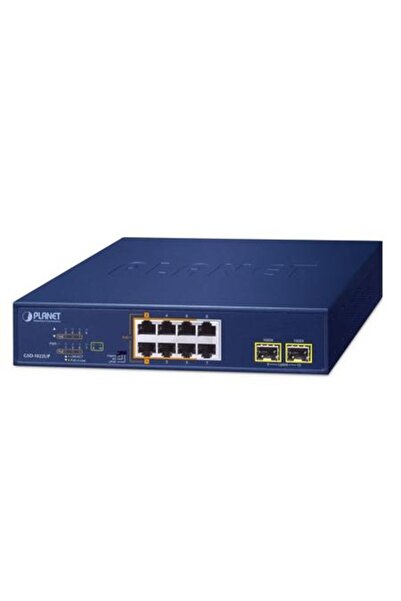 Planet Yönetilemeyen Gigabit Poe Masaüstü Tip Switch (Unmanaged Gigabit Poe