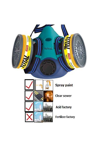 TOTAL Double chemical mask