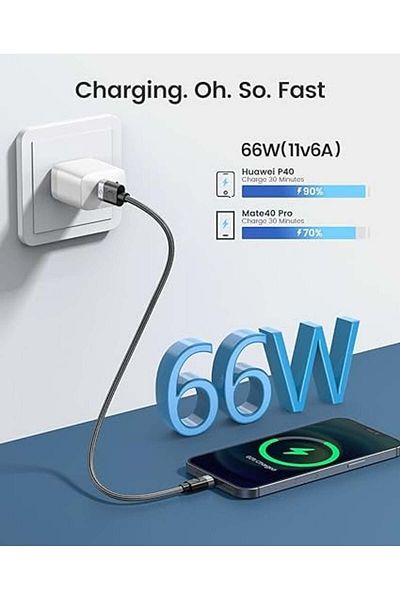 Orico 66w Usb A To C Cable Compatible With Ipad, Samsung, Pixel Etc., Nylon, Black/gray