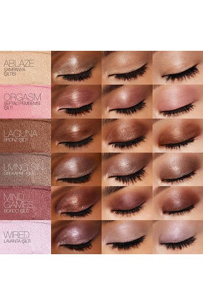 Nars Total Seduction Ultra Creamy Pencil Eyeshadow Lasts up to 16 Hours and Waterproof 1.6 Gr