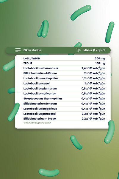 MORE THAN Zeobiotic 30 Capsules