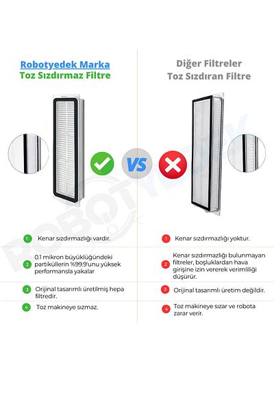 robotyedek Xiaomi X20 Max X20 Pro (Not Plus!) Compatible Spare Hepa Filter-4 Pieces