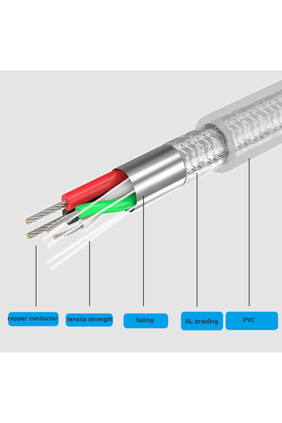 Choice 1.5m FTDI USB to RS232 Male DB9 Cable Serial COM Port Adapter Chip FTDI USB R232 converter cable Win