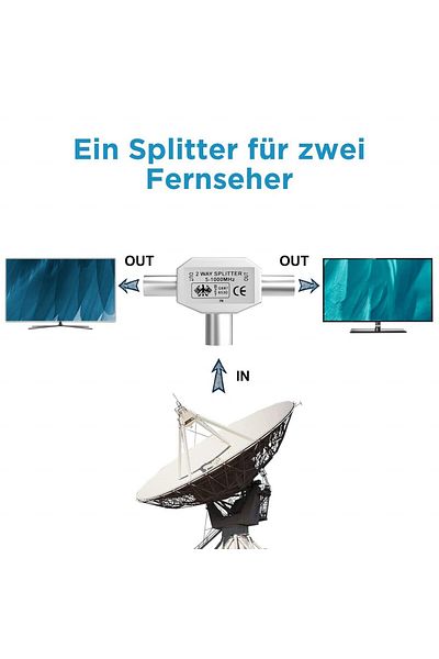 Keagar Set de 2 splittere cu 2 căi pentru antena TV Keagar, aliaj de zinc, argintiu, 5,5 x 3,5 x 1,5 cm