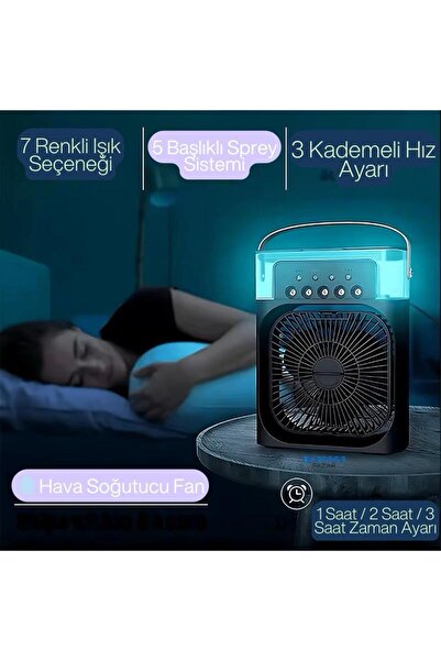 Gibox Taşınabilir Hava Soğutucu Vantilatör - Sessiz, Su Hazneli, Masaüstü Kli...