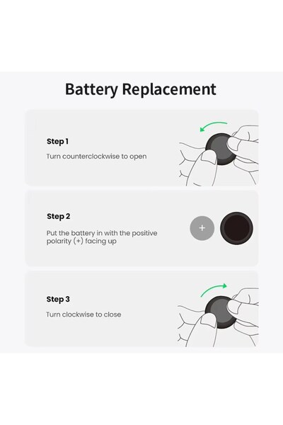 OEM Etichetă inteligentă cu carcasă transparentă, compatibilă cu Apple Find My