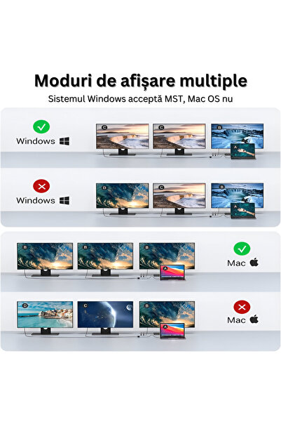 Velixo Hub USB-C 9 în 1, 2x HDMI 4K, VGA, 3x USB 3.0, PD 87W, cititor SD/TF, pentru laptop/MacBook/tabletă, gri