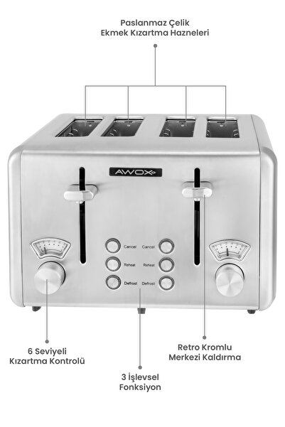 AWOX Hot slice pro toaster