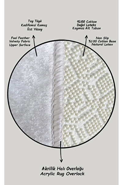 Chilai Home Farbelle 60X100 cm Single Bath Mat Set, Non-Slip Base Djtbanyo