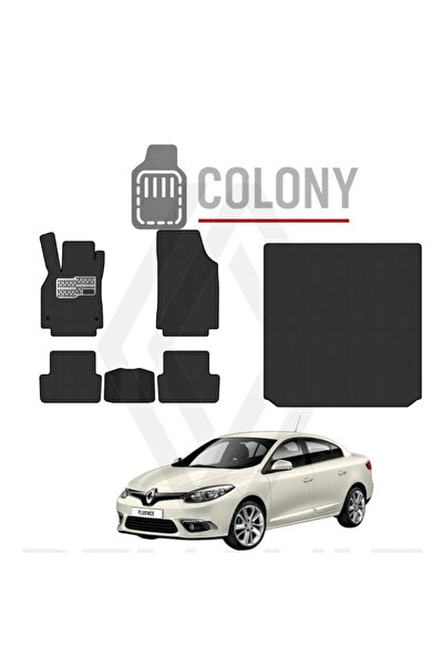 COLONY Renault Fluence Sedan 2009-2017 Hücreli Premium Eva Paspas Seti & Baga...