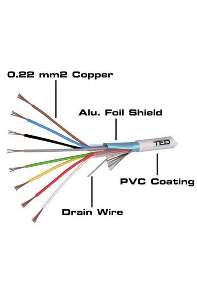TED Alarm cable 8 stranded shielded copper wires + copper ground wire 8x0.22 mm Wire Expert TED002334